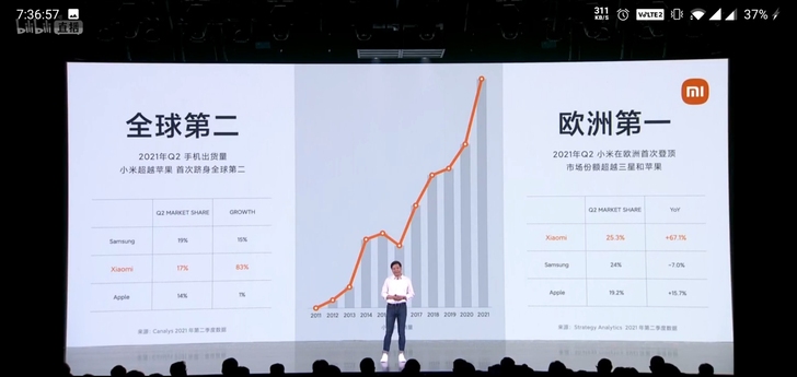 持币收小米11ultra，12+512为佳...