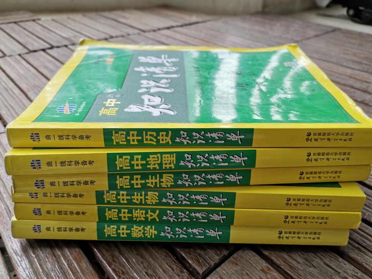 高中知识清单地理生物语文数学历史