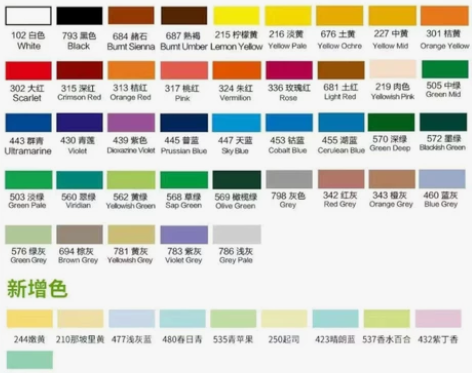 素描铅笔色彩颜料送教材书和8K画板,颜料齐...
