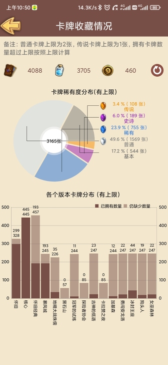 炉石传说108橙,标准段位已上传说。