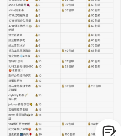 4711古龙 绿茶佛手柑 红石榴 棉花杏仁...