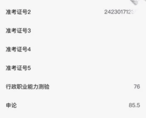 曾任某笔公务员考试事业单位精品班数资和面试...