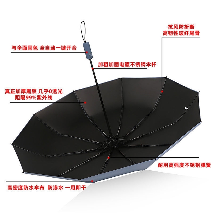 全自动超大折叠雨伞防晒防紫外线双人太阳伞遮...