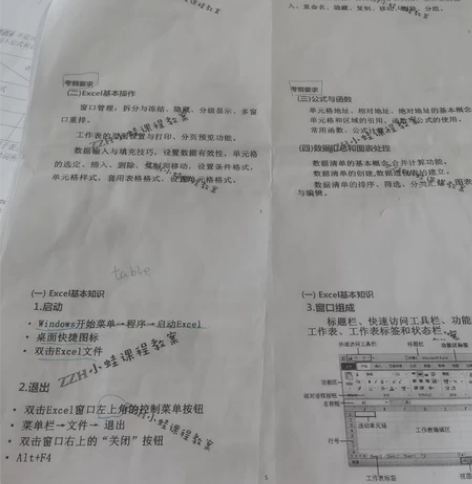 出专升本计算机重点 目录，计算机基础知识 ...