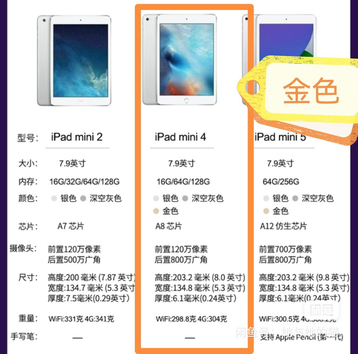 收ipad mini4 32g