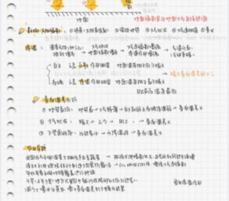 高中笔记高中地理学习笔记 21年参加的新高...