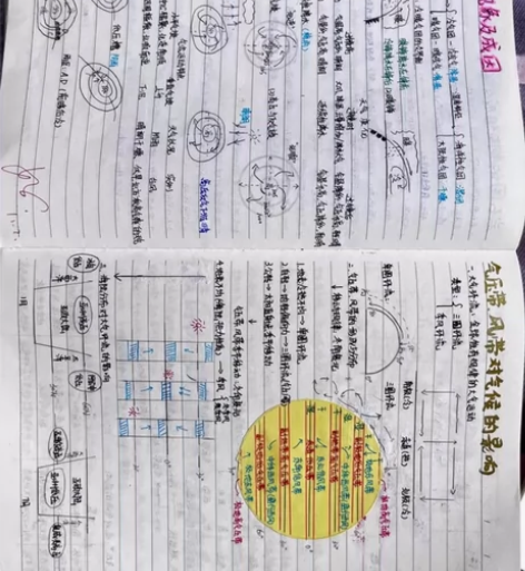 高中地理笔记，在多次期中期末考试中获得单科...