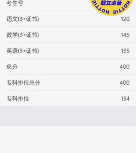 广东省高职高考复习资料笔记(语数英合集) ...