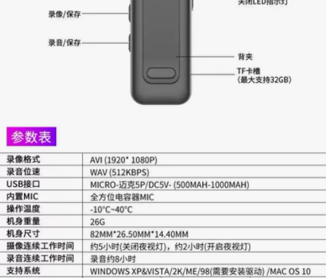 无线监控摄像头家用高清夜视连手机运动相机执...