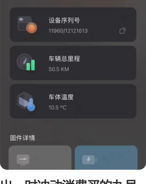 出一时冲动消费买的九号平衡车(白色),车辆...