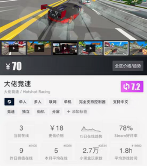 包邮大佬竞速 Hotshot Racing...