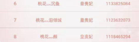 这个游戏的各种名称: 宫斗小札/人生若...