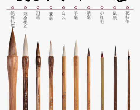 紫毫笔 毛笔紫毫文谷堂国画套装花枝俏狼毫勾...