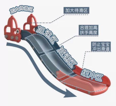 自用儿童室内床沿滑滑梯，家用宝宝床上滑梯，...