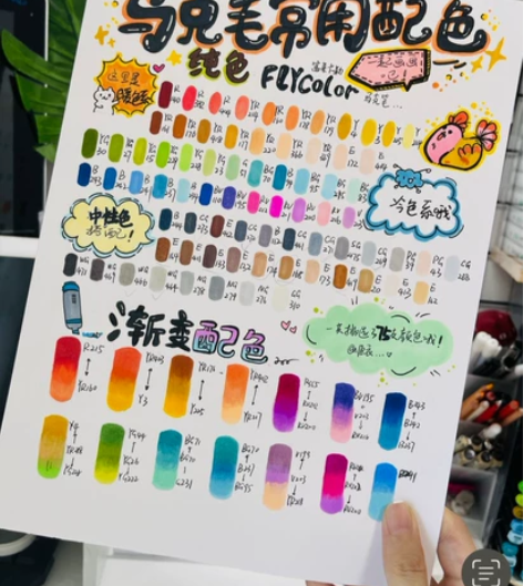 新手/考研马克笔 视觉传达 服装设计动漫建...