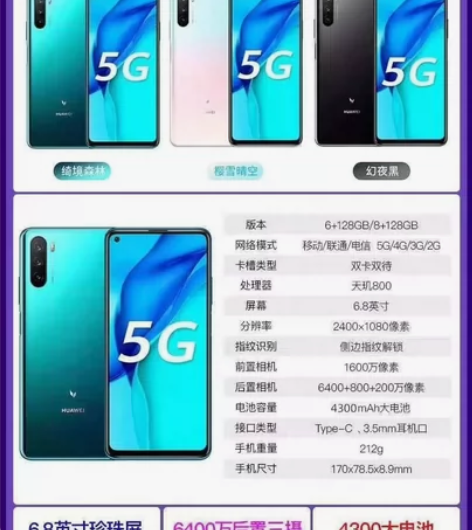 因实体店转行不做了,品牌手机特价出售,华为...