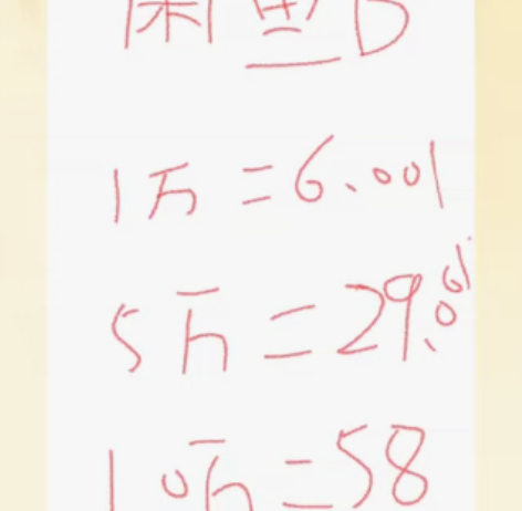 （自助下单明码标价直接拍1W币）闲鱼，咸鱼...
