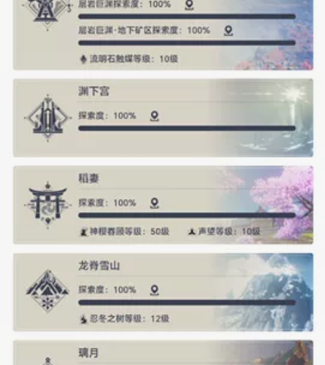 60级官服号，加命座46黄。 玩了六百多天...